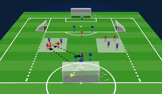 Football/Soccer Session Plan Drill (Colour): COUNTER PRESSING