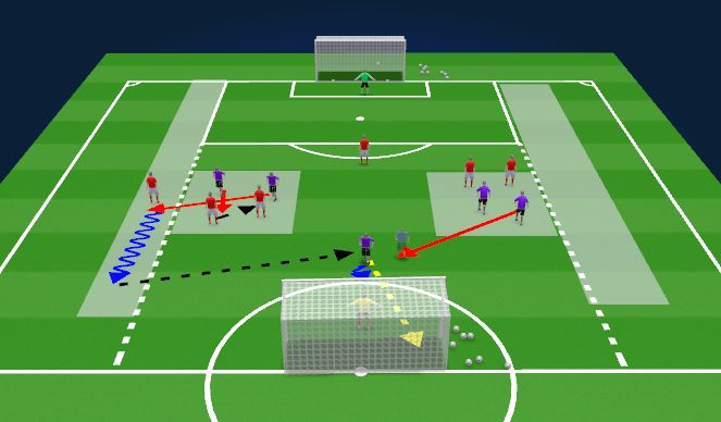 Football/Soccer Session Plan Drill (Colour): SSG/SKILLS