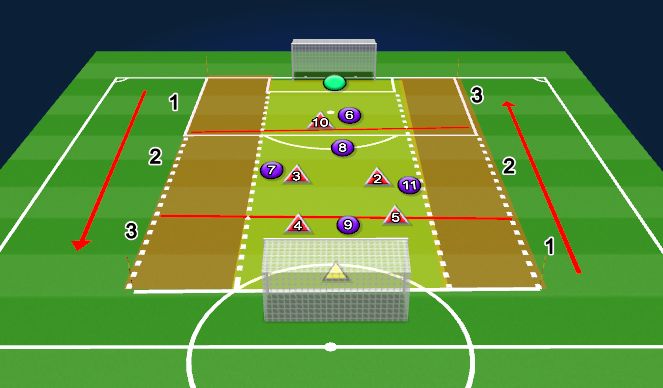 Football/Soccer Session Plan Drill (Colour): GAME