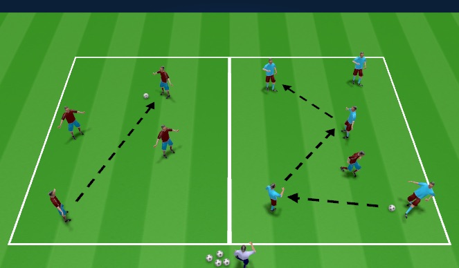 Football/Soccer Session Plan Drill (Colour): Core Activity 1