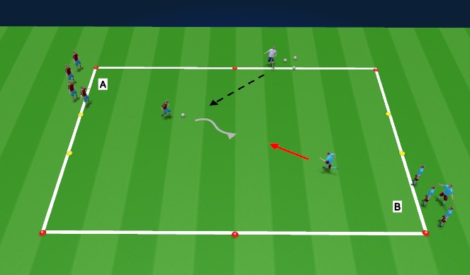 Football/Soccer Session Plan Drill (Colour): Core Activity 2