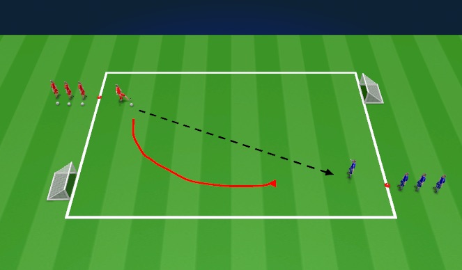 Football/Soccer Session Plan Drill (Colour): 1v1 Developmental Repititions