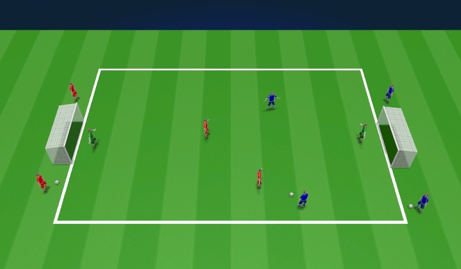 Football/Soccer Session Plan Drill (Colour): 2v2s