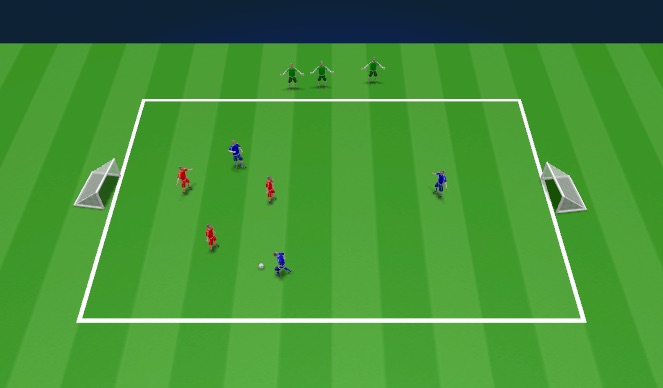 Football/Soccer Session Plan Drill (Colour): Small Sided Game