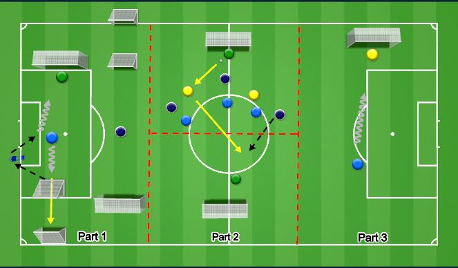 Football/Soccer Session Plan Drill (Colour): Screen 1