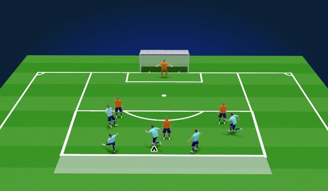 Football/Soccer Session Plan Drill (Colour): Screen 4
