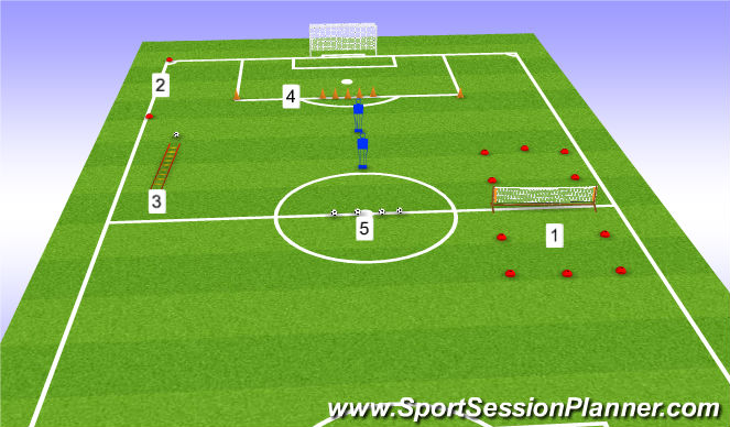 Football/Soccer Session Plan Drill (Colour): Screen 1