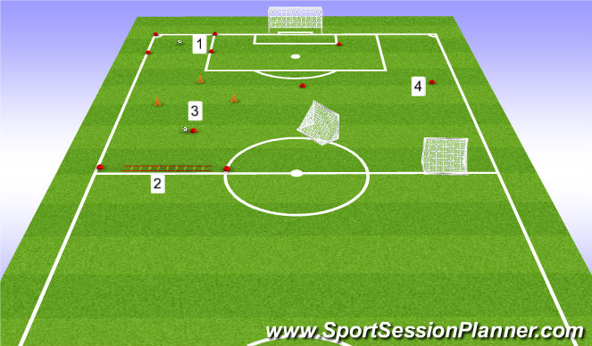 Football/Soccer Session Plan Drill (Colour): Screen 1