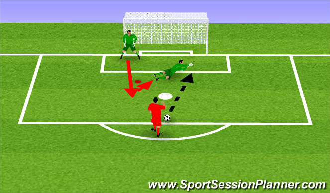 Football/Soccer Session Plan Drill (Colour): Screen 2