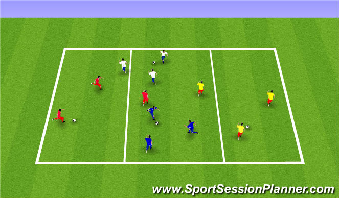 Football/Soccer Session Plan Drill (Colour): Screen 3