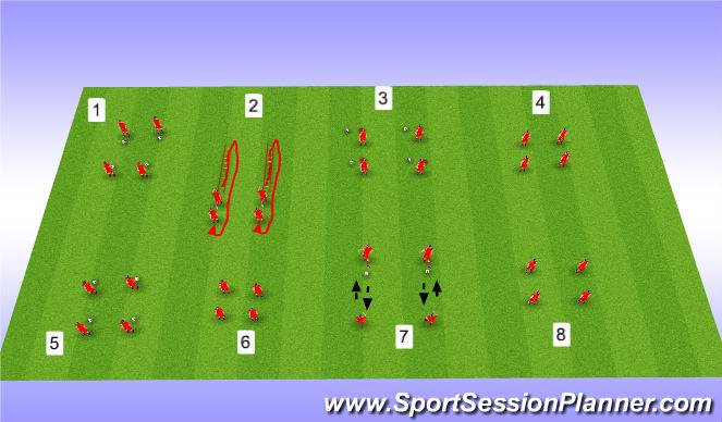 Football/Soccer Session Plan Drill (Colour): Circuits