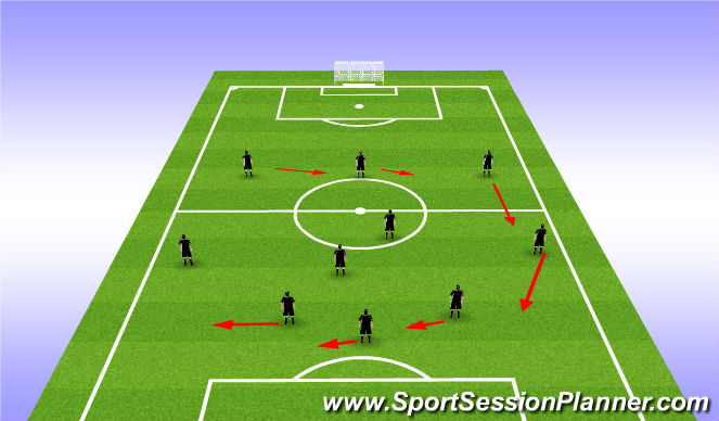 Football/Soccer Session Plan Drill (Colour): Transitioning from 3-4-3 to 4-4-2 Right Side