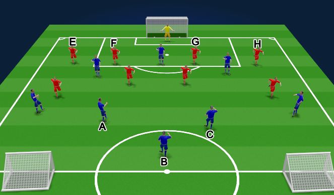 Football/Soccer Session Plan Drill (Colour): Screen 1