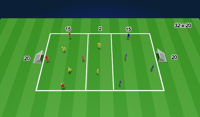 Football/Soccer Session Plan Drill (Colour): Breaking Lines Technical Practice
