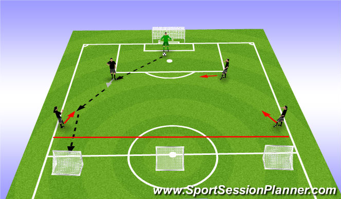 Football/Soccer Session Plan Drill (Colour): Screen 2