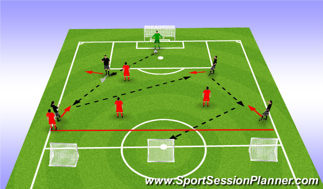 Football/Soccer Session Plan Drill (Colour): Screen 3