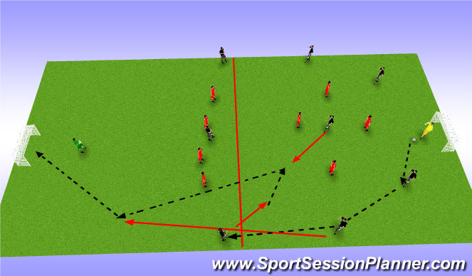 Football/Soccer Session Plan Drill (Colour): Screen 5
