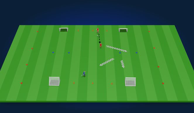 Football/Soccer Session Plan Drill (Colour): 1v1s