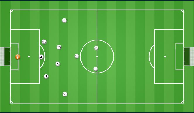 Football/Soccer Session Plan Drill (Colour): Build Out