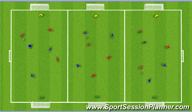 Football/Soccer Session Plan Drill (Colour): 3v3 Games