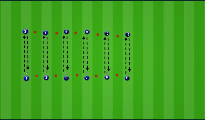 Football/Soccer Session Plan Drill (Colour): Passing Technique