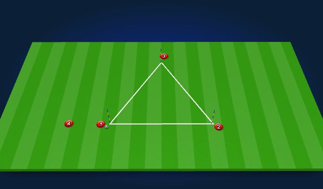 Football/Soccer Session Plan Drill (Colour): Passing Triangle