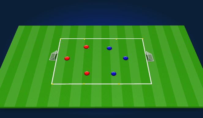 Football/Soccer Session Plan Drill (Colour):  3 v 3 creating chances through passing two touch