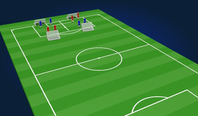 Football/Soccer Session Plan Drill (Colour): Screen 2