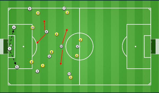 Football/Soccer Session Plan Drill (Colour): Screen 4