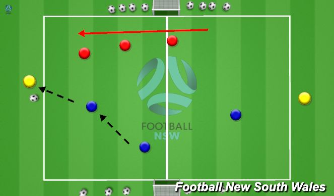Football/Soccer Session Plan Drill (Colour): Screen 1