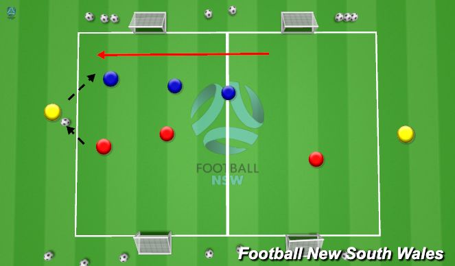 Football/Soccer Session Plan Drill (Colour): Screen 2