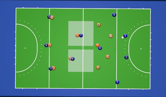 Hockey Ejercicio del Plan de Sesiones (Color): Animation 2