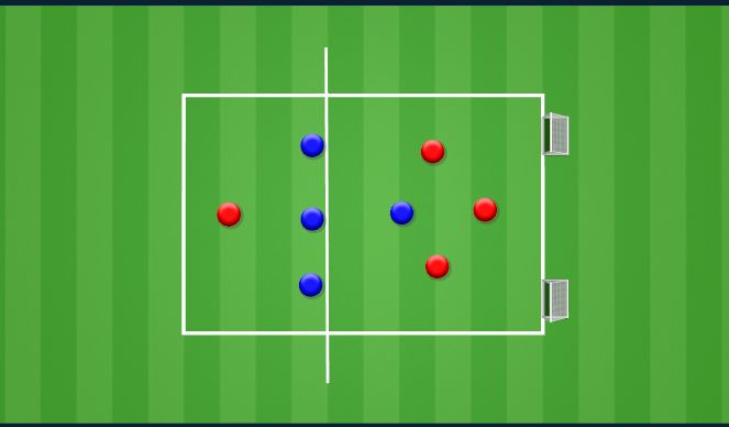 Football/Soccer Session Plan Drill (Colour): Defending