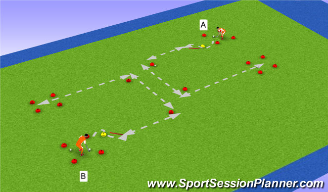 Hockey Session Plan Drill (Colour): 1. Hogesnelheidsgrip