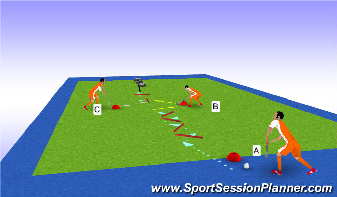 Hockey Session Plan Drill (Colour): 4. Grip bij lift