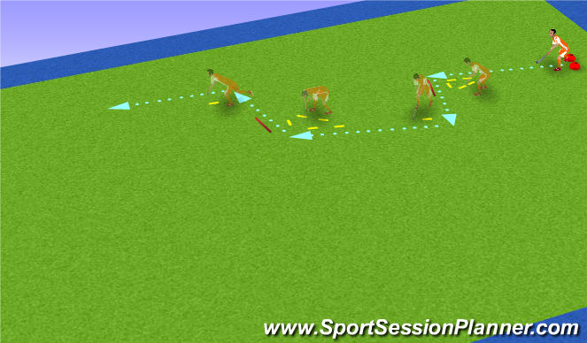 Hockey Session Plan Drill (Colour): 5. Grip bij bodyfake