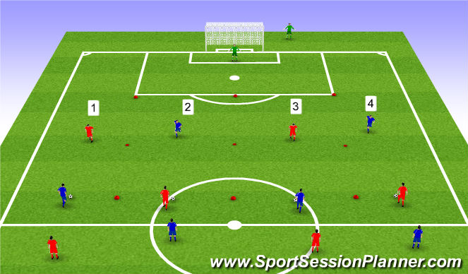 Football/Soccer Session Plan Drill (Colour): Positional practice