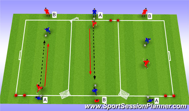 Football/Soccer Session Plan Drill (Colour): Passing practice