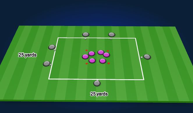 Football/Soccer Session Plan Drill (Colour): Skill Box - 1 or 2 touch