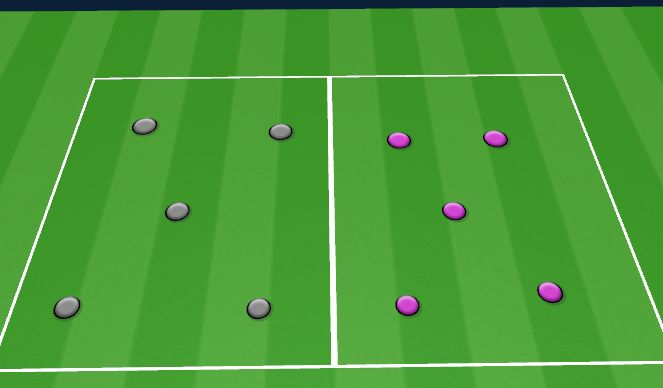 Football/Soccer Session Plan Drill (Colour): 2 Team Over The River