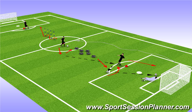 Football/Soccer Session Plan Drill (Colour): Shooting 1