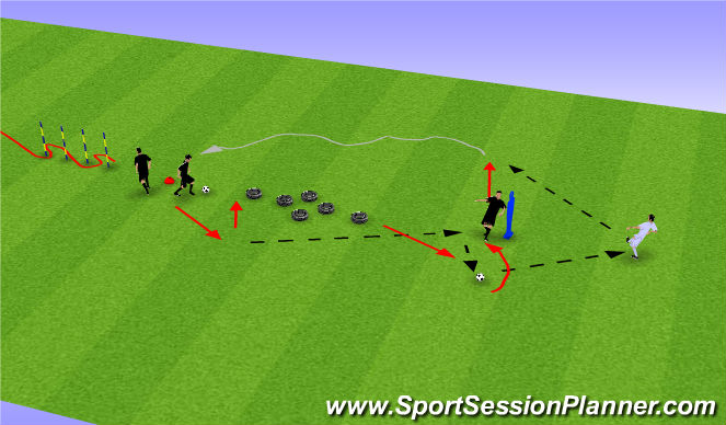 Football/Soccer Session Plan Drill (Colour): Passing 1