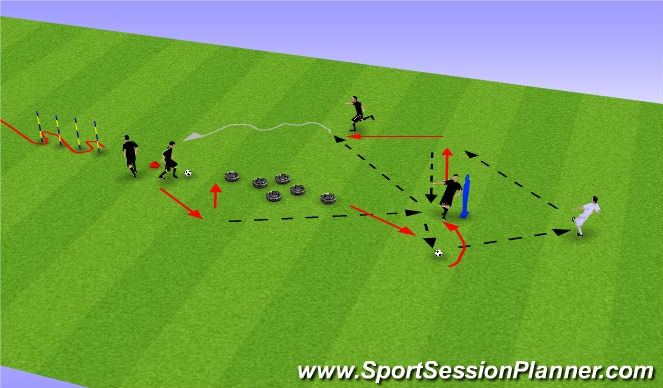 Football/Soccer Session Plan Drill (Colour): Passing 2