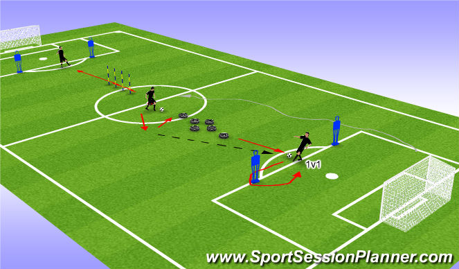 Football/Soccer Session Plan Drill (Colour): 1v1