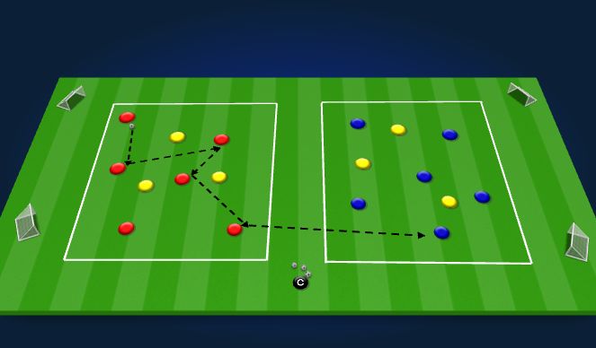 Football/Soccer Session Plan Drill (Colour): Screen 1