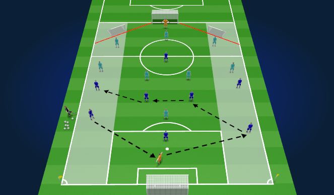 Football/Soccer Session Plan Drill (Colour): Specific