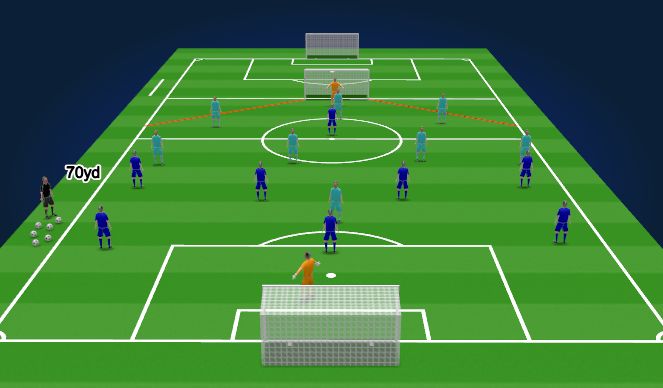 Football/Soccer Session Plan Drill (Colour): SSG