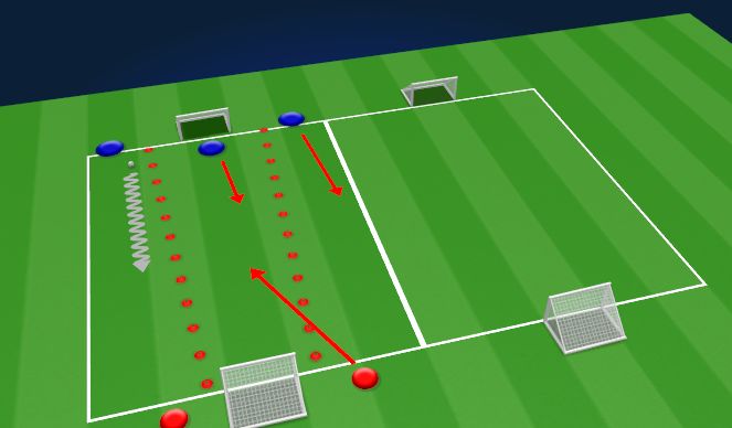 Football/Soccer Session Plan Drill (Colour): Screen 3