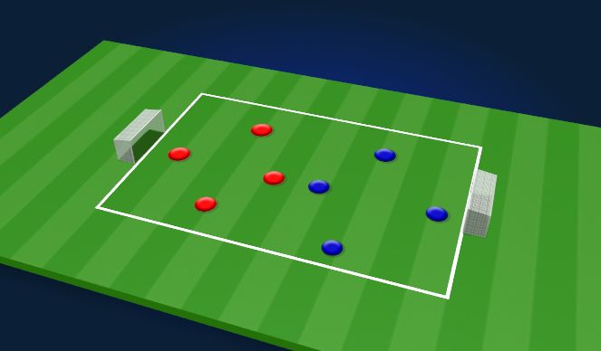 Football/Soccer Session Plan Drill (Colour): Screen 4