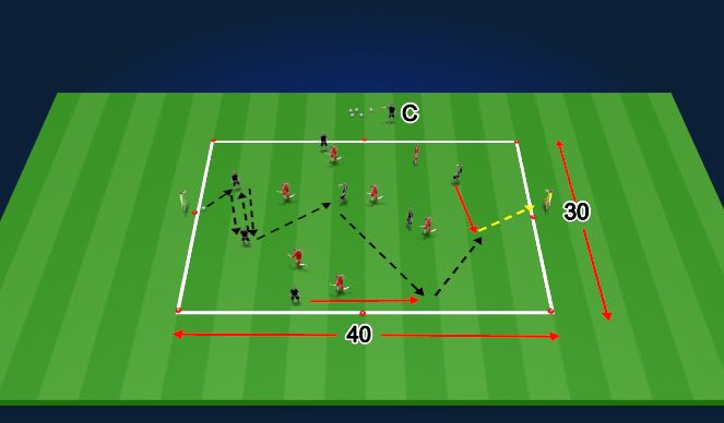 Football/Soccer Session Plan Drill (Colour): Screen 1